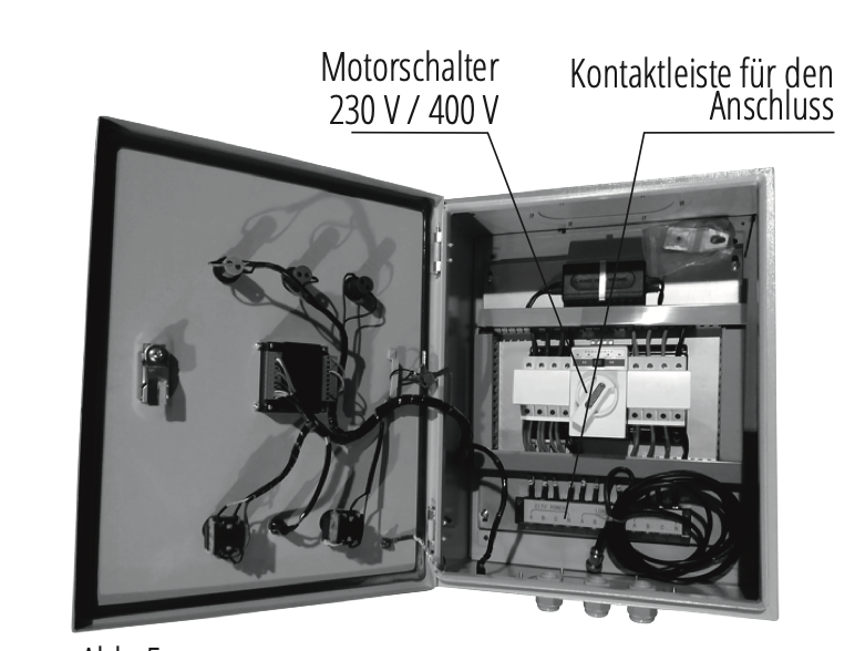 Schema 2